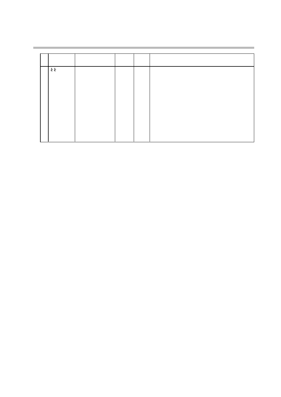 Sonic Alert Digital Program Controller DCP301 User Manual | Page 106 / 187