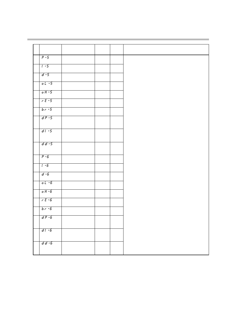 Sonic Alert Digital Program Controller DCP301 User Manual | Page 110 / 187