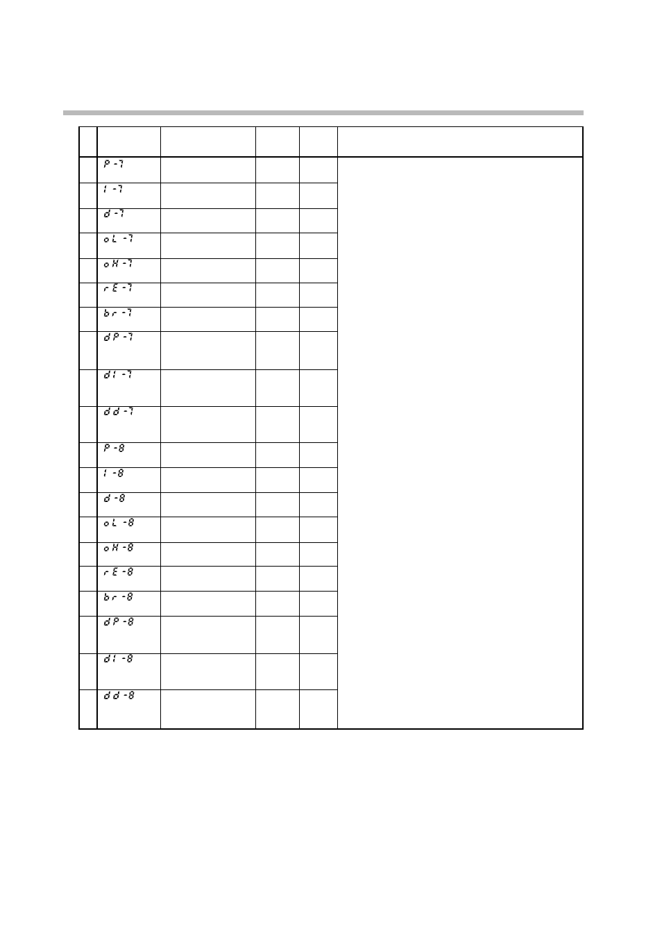 Sonic Alert Digital Program Controller DCP301 User Manual | Page 111 / 187