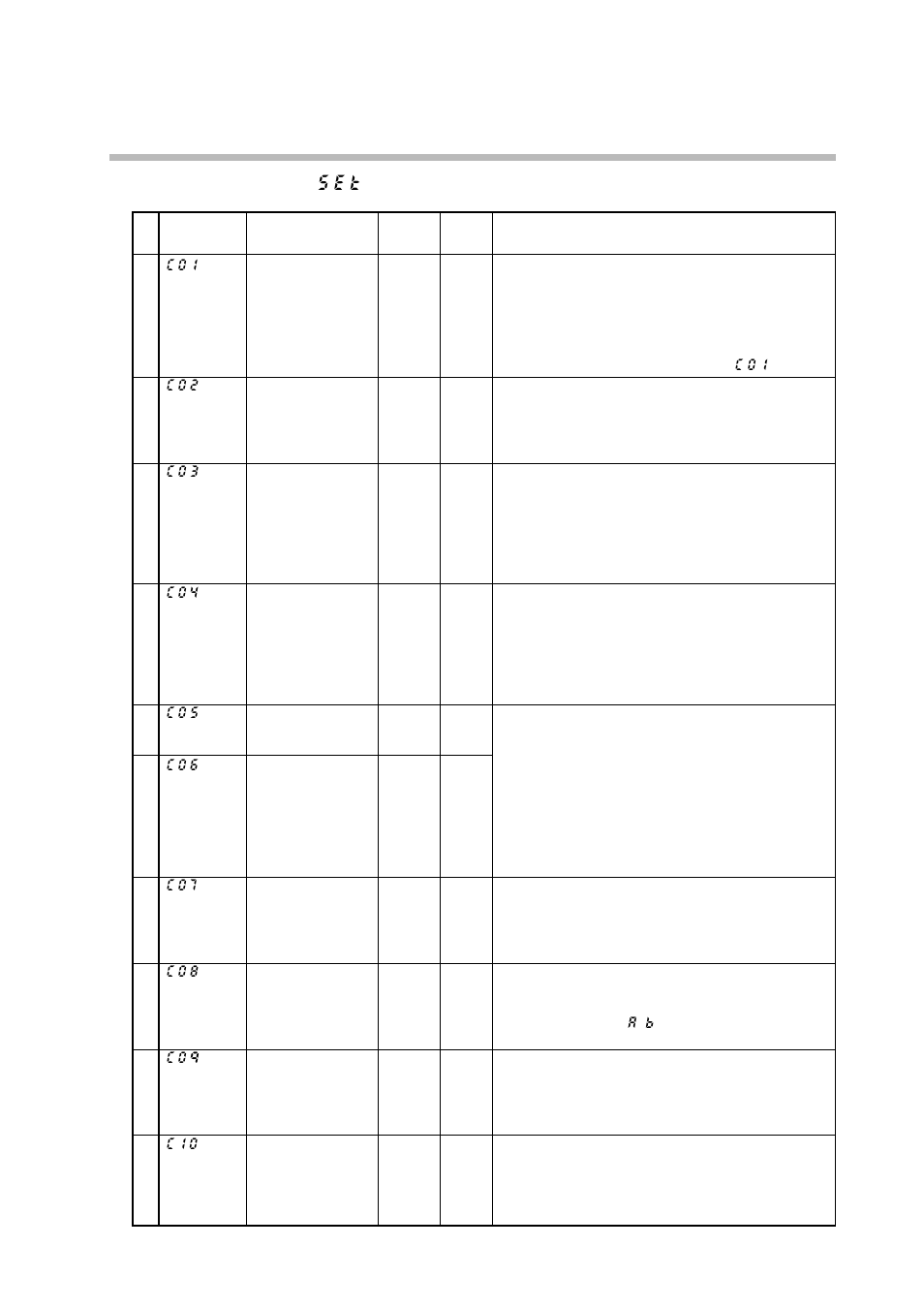 Setup data settings “ s e t | Sonic Alert Digital Program Controller DCP301 User Manual | Page 112 / 187