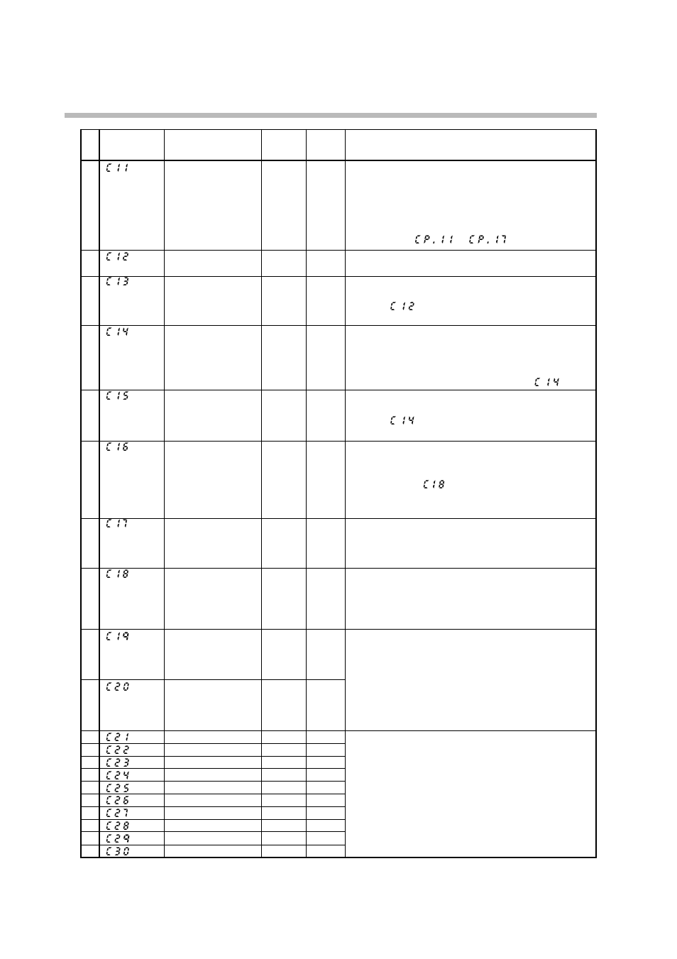 Sonic Alert Digital Program Controller DCP301 User Manual | Page 113 / 187