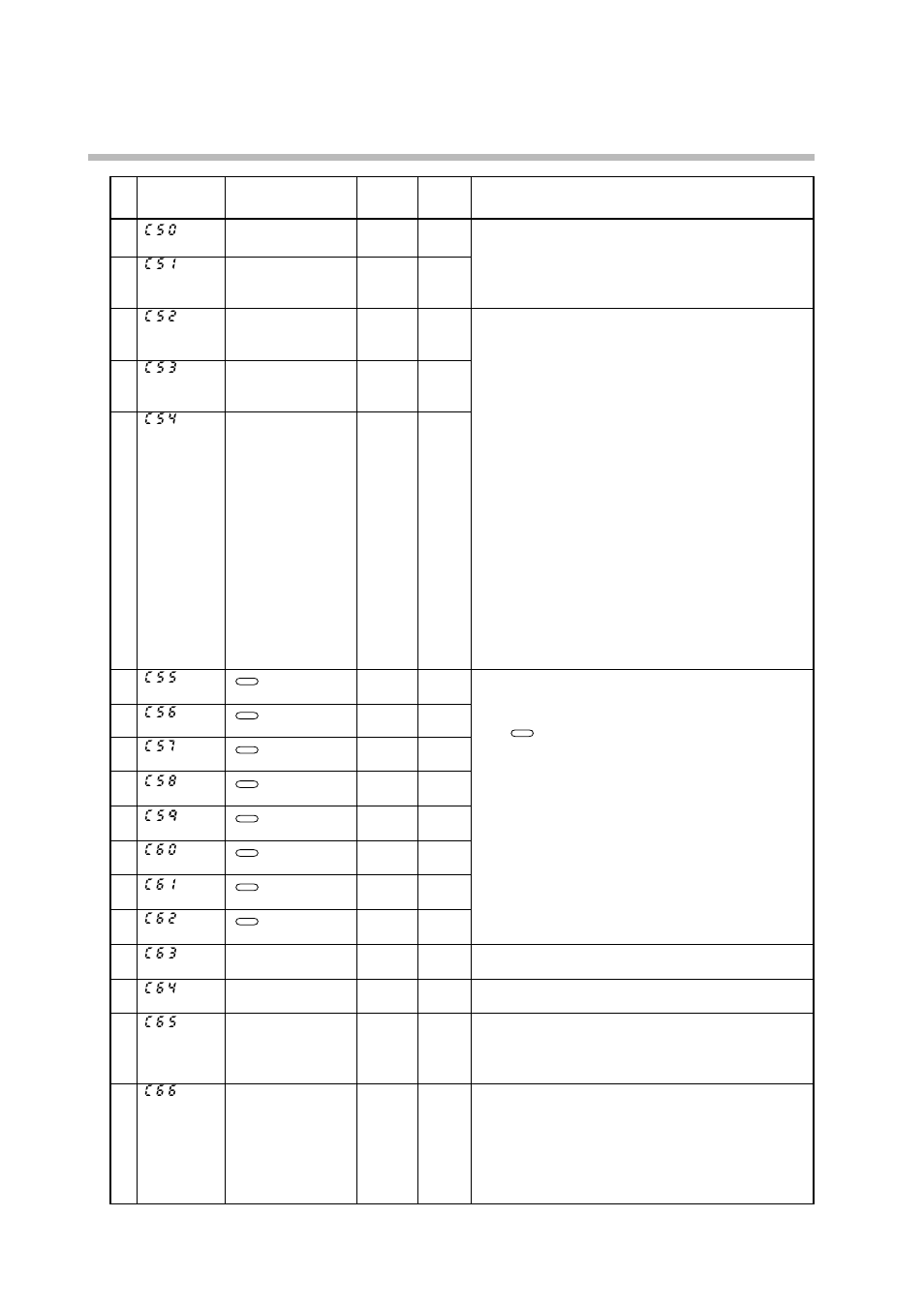 Sonic Alert Digital Program Controller DCP301 User Manual | Page 115 / 187