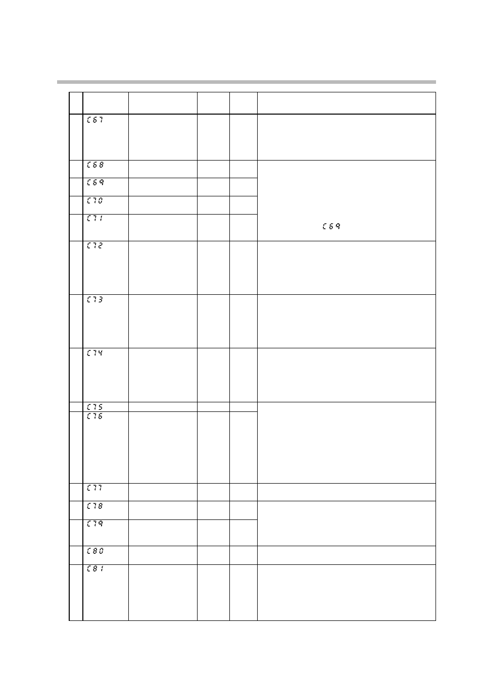 Sonic Alert Digital Program Controller DCP301 User Manual | Page 116 / 187