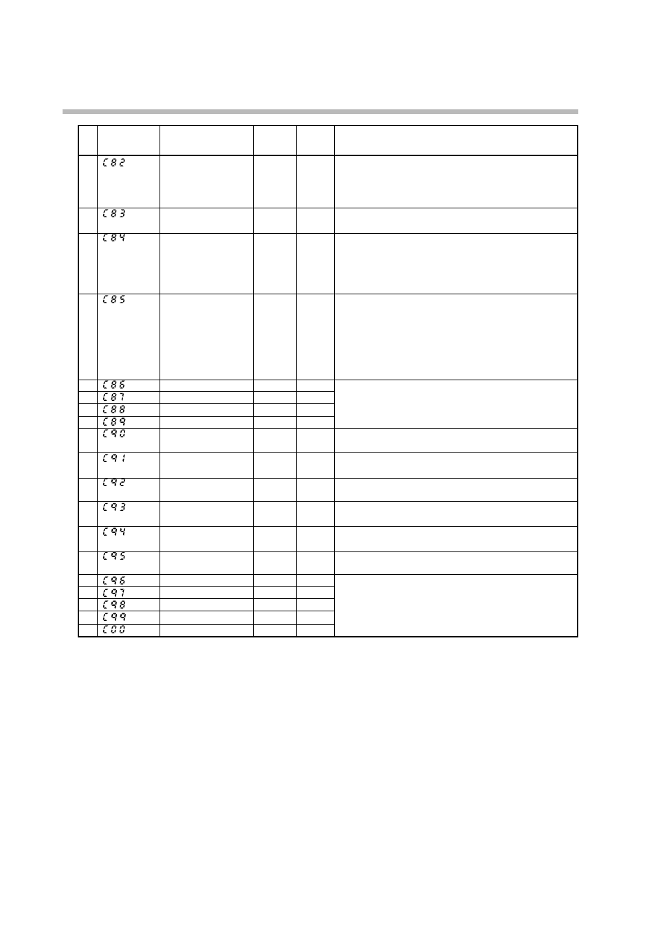 Sonic Alert Digital Program Controller DCP301 User Manual | Page 117 / 187