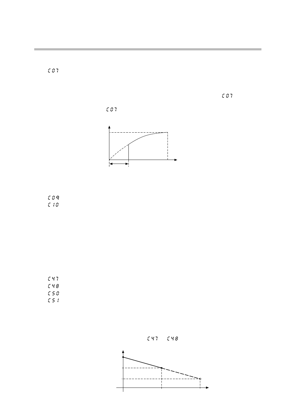 Description of setup data settings | Sonic Alert Digital Program Controller DCP301 User Manual | Page 118 / 187