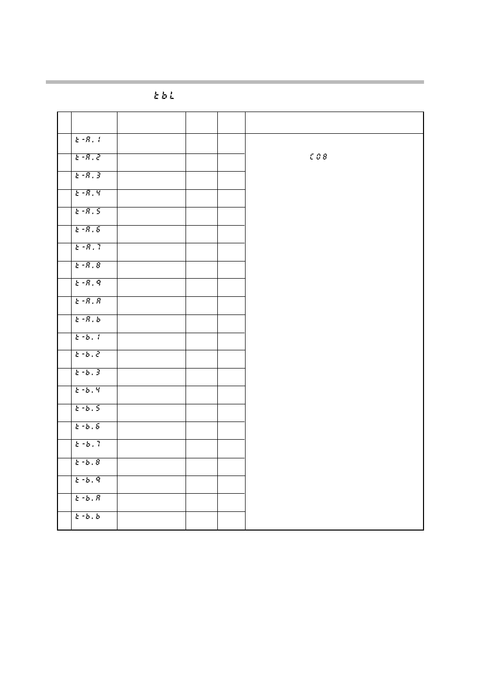 Table data settings “ t b l | Sonic Alert Digital Program Controller DCP301 User Manual | Page 125 / 187