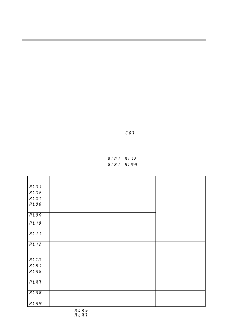 Alarm code display, Alarm categories | Sonic Alert Digital Program Controller DCP301 User Manual | Page 144 / 187