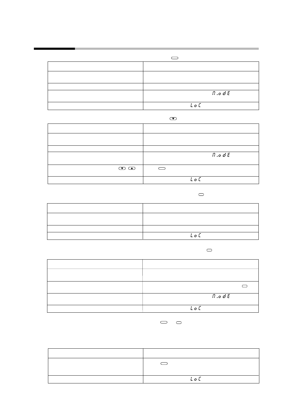 2 trouble during key entry, The program no. does not change by pressing, The controller cannot be reset by pressing | Sonic Alert Digital Program Controller DCP301 User Manual | Page 145 / 187