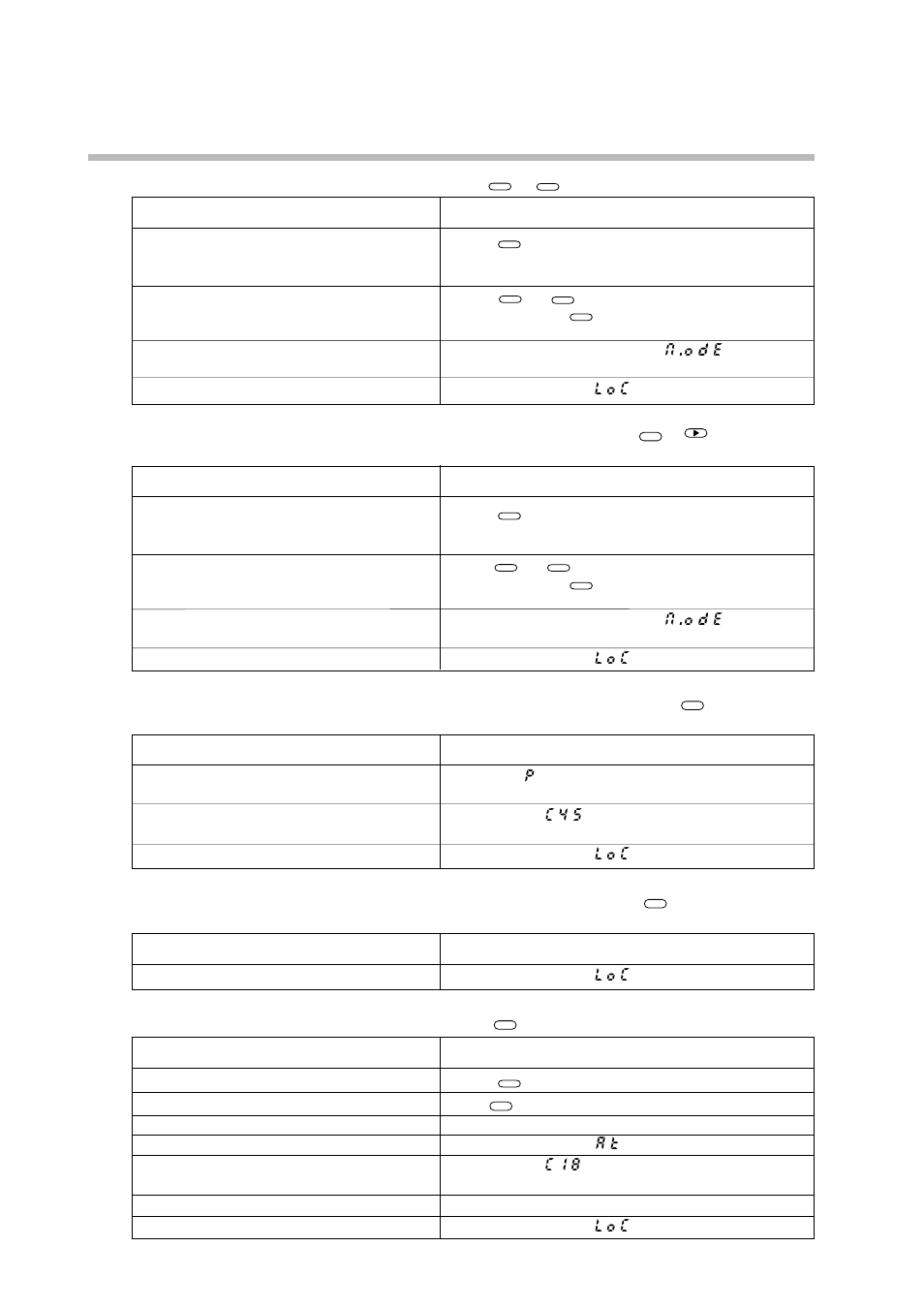 The program is not advanced by pressing, Auto-tuning (at) is not started by pressing | Sonic Alert Digital Program Controller DCP301 User Manual | Page 146 / 187