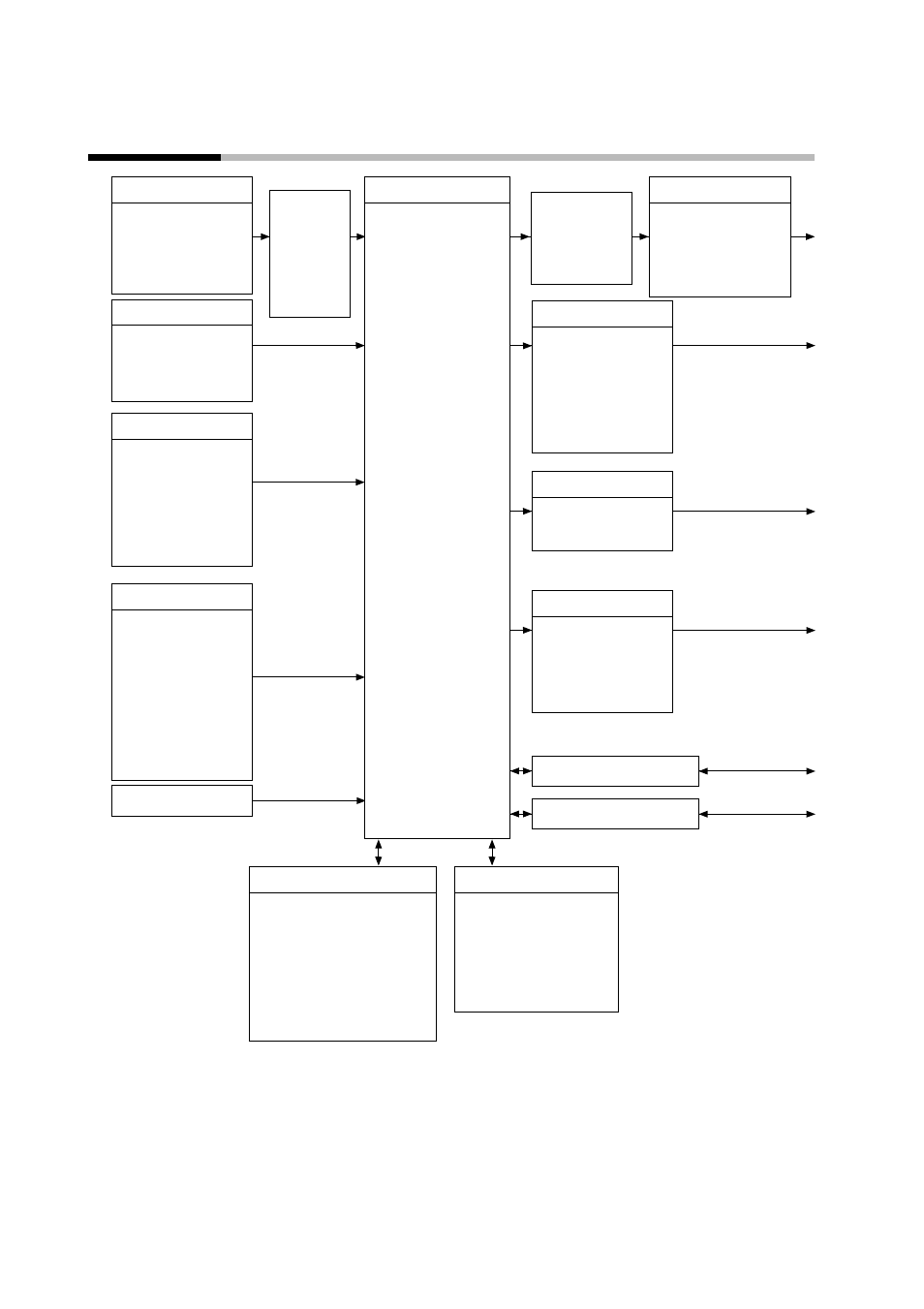 2 basic function blocks | Sonic Alert Digital Program Controller DCP301 User Manual | Page 15 / 187