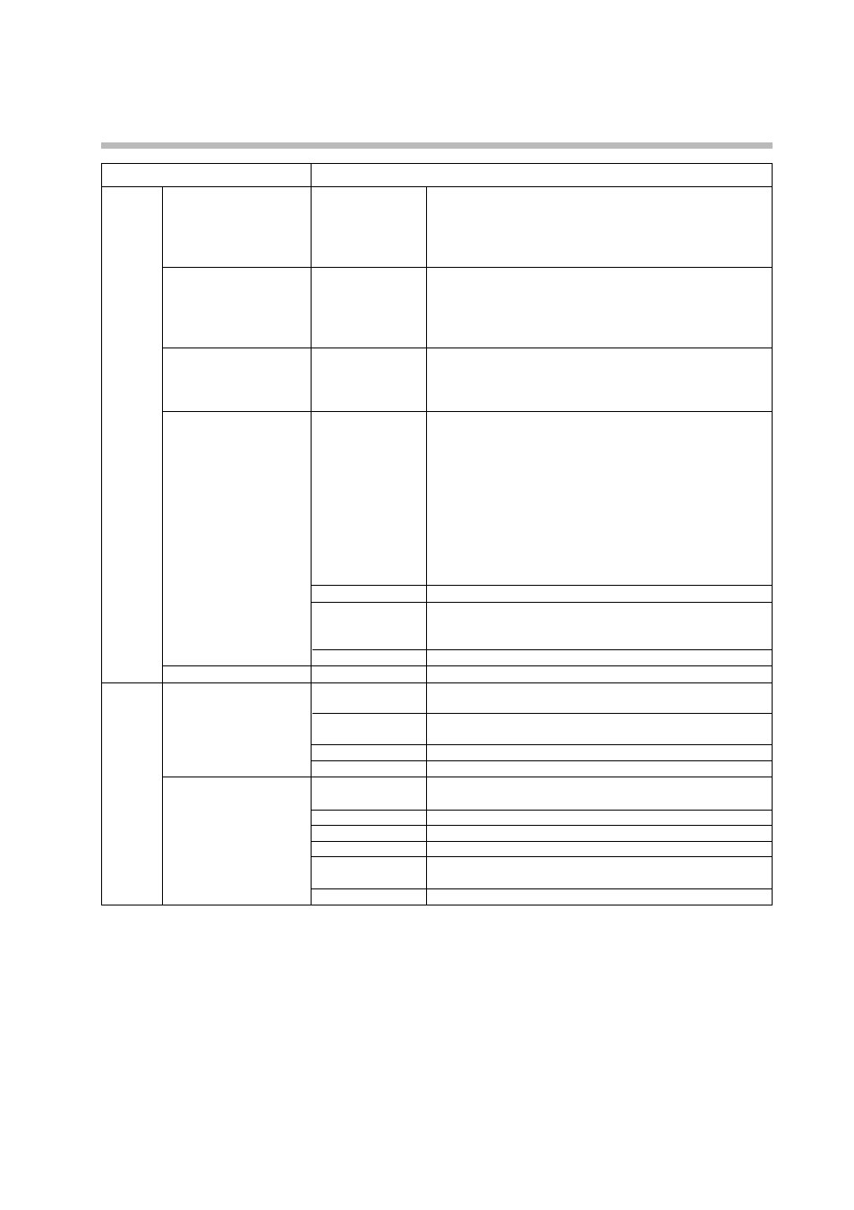 Sonic Alert Digital Program Controller DCP301 User Manual | Page 160 / 187