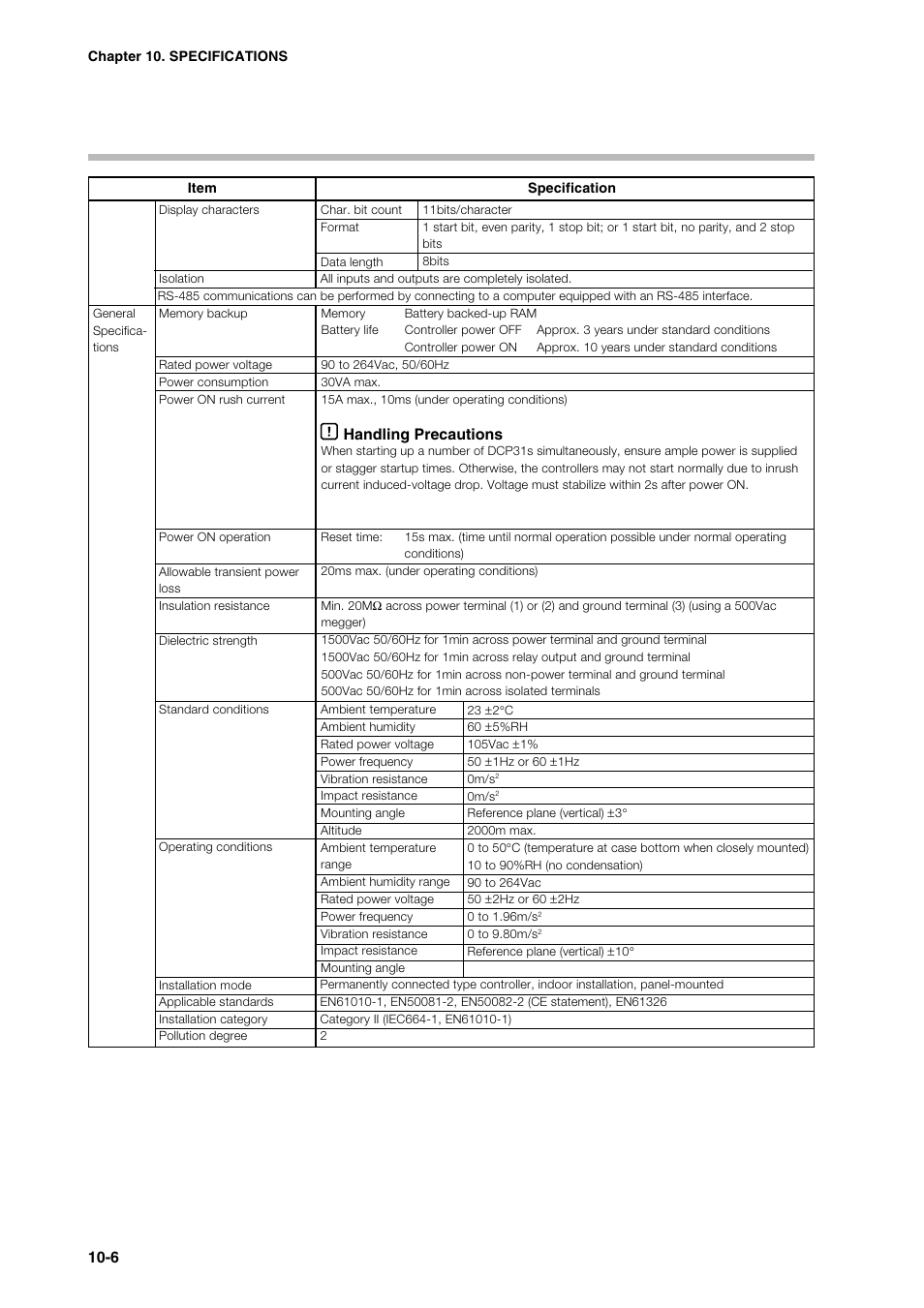 Handling precautions | Sonic Alert Digital Program Controller DCP301 User Manual | Page 161 / 187