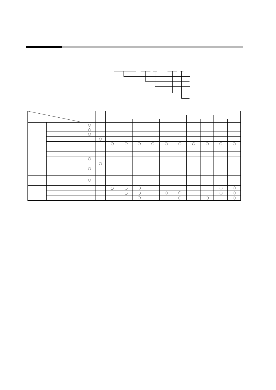 1 quick reference table for calibration items, Dcp30 * * * * es | Sonic Alert Digital Program Controller DCP301 User Manual | Page 166 / 187
