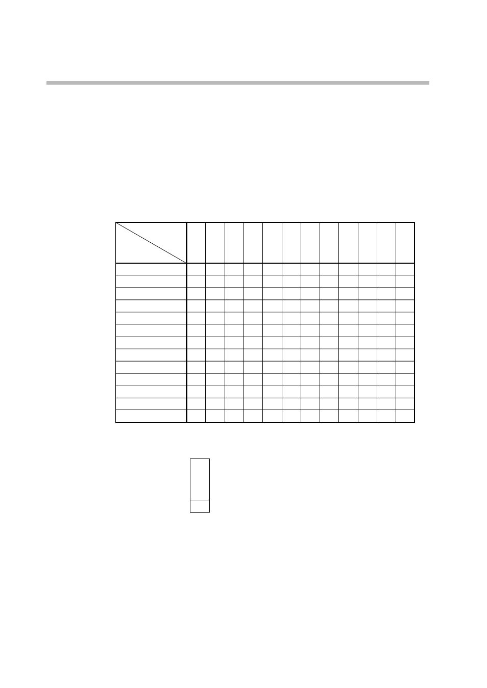 Sonic Alert Digital Program Controller DCP301 User Manual | Page 172 / 187