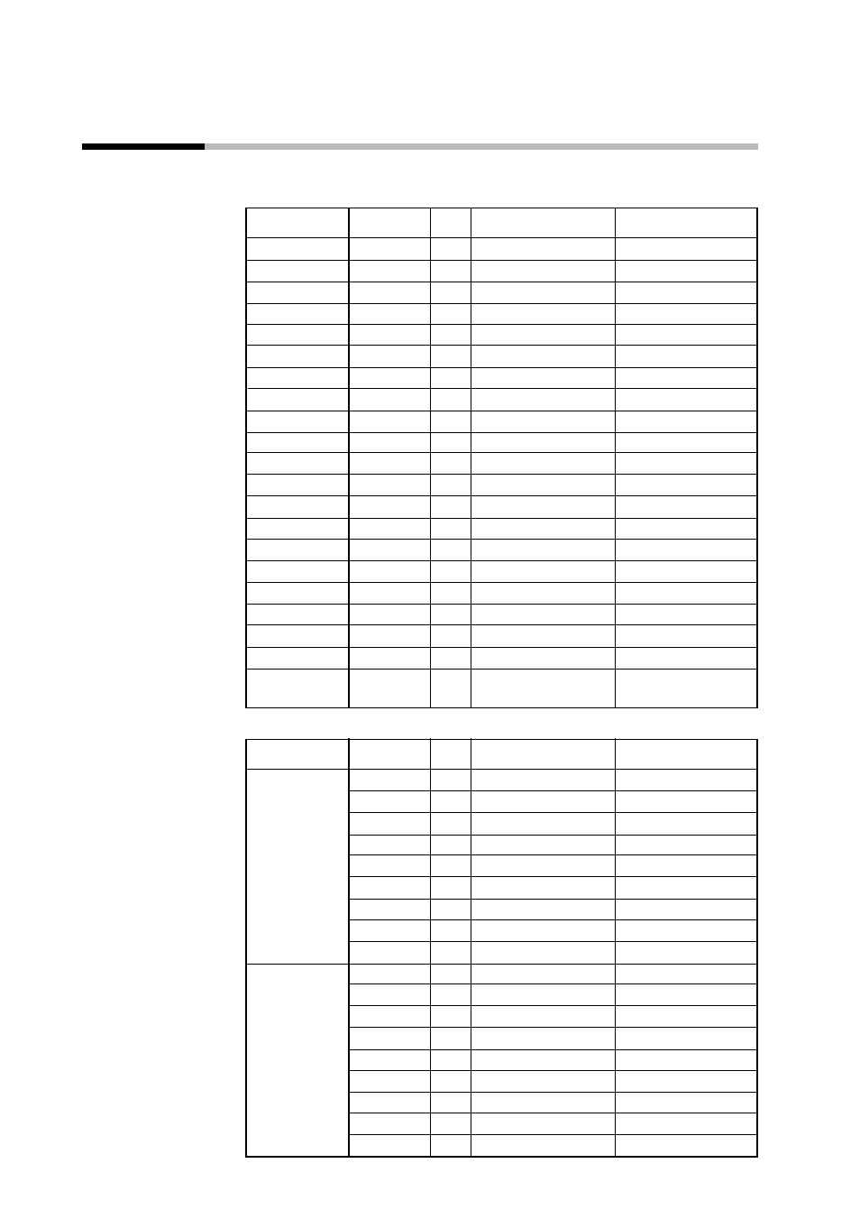 3 input type and range no, Inputs | Sonic Alert Digital Program Controller DCP301 User Manual | Page 26 / 187