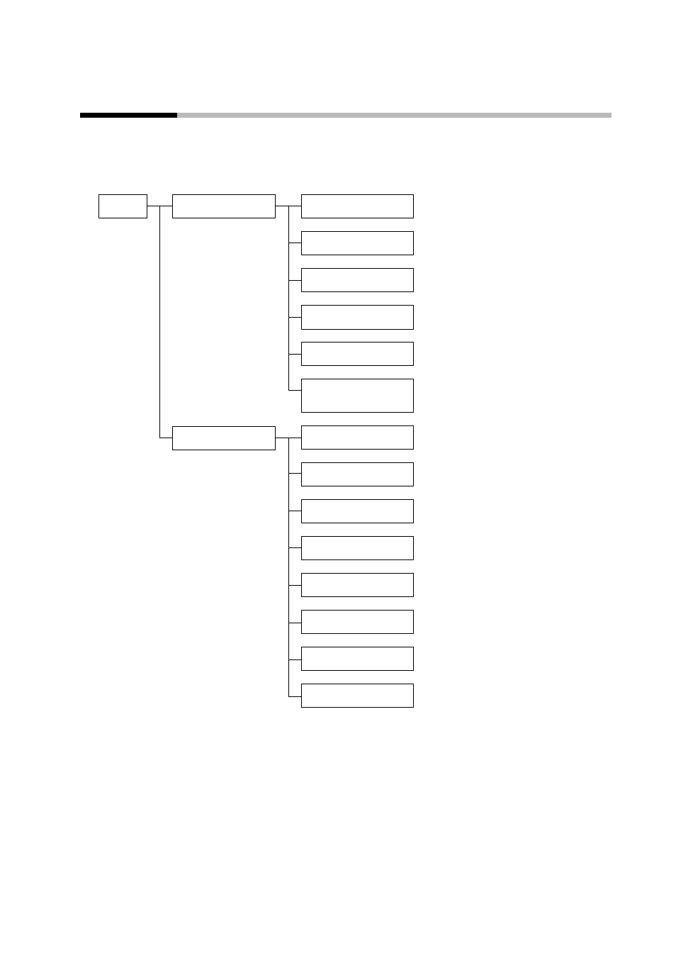 Chapter 5. functions, 1 data, Data types | Sonic Alert Digital Program Controller DCP301 User Manual | Page 52 / 187