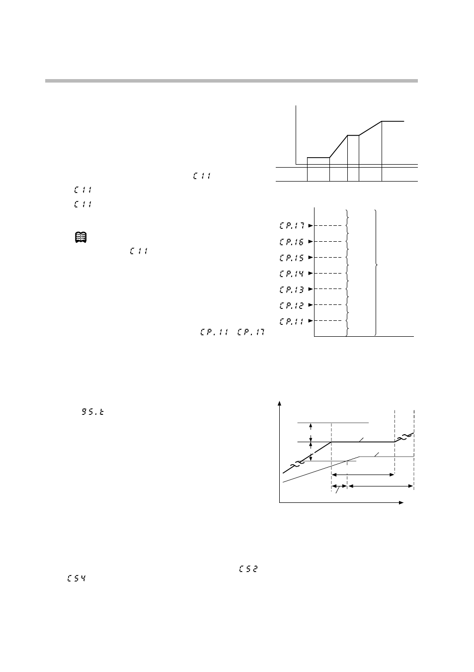 Pid set selection ■ g.soak (guarantee soak) | Sonic Alert Digital Program Controller DCP301 User Manual | Page 59 / 187