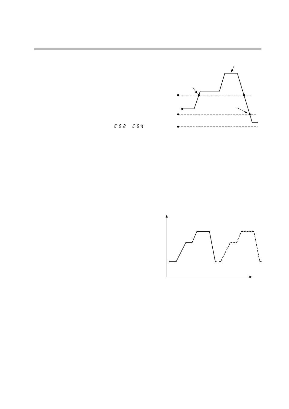 Pv start, Cycle | Sonic Alert Digital Program Controller DCP301 User Manual | Page 60 / 187