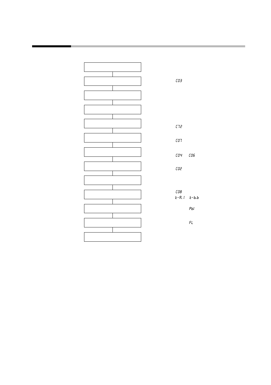 5 input processing functions | Sonic Alert Digital Program Controller DCP301 User Manual | Page 68 / 187