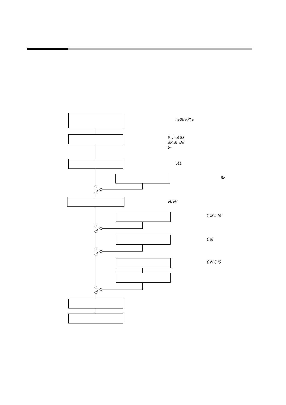 6 output processing functions, Control output | Sonic Alert Digital Program Controller DCP301 User Manual | Page 69 / 187