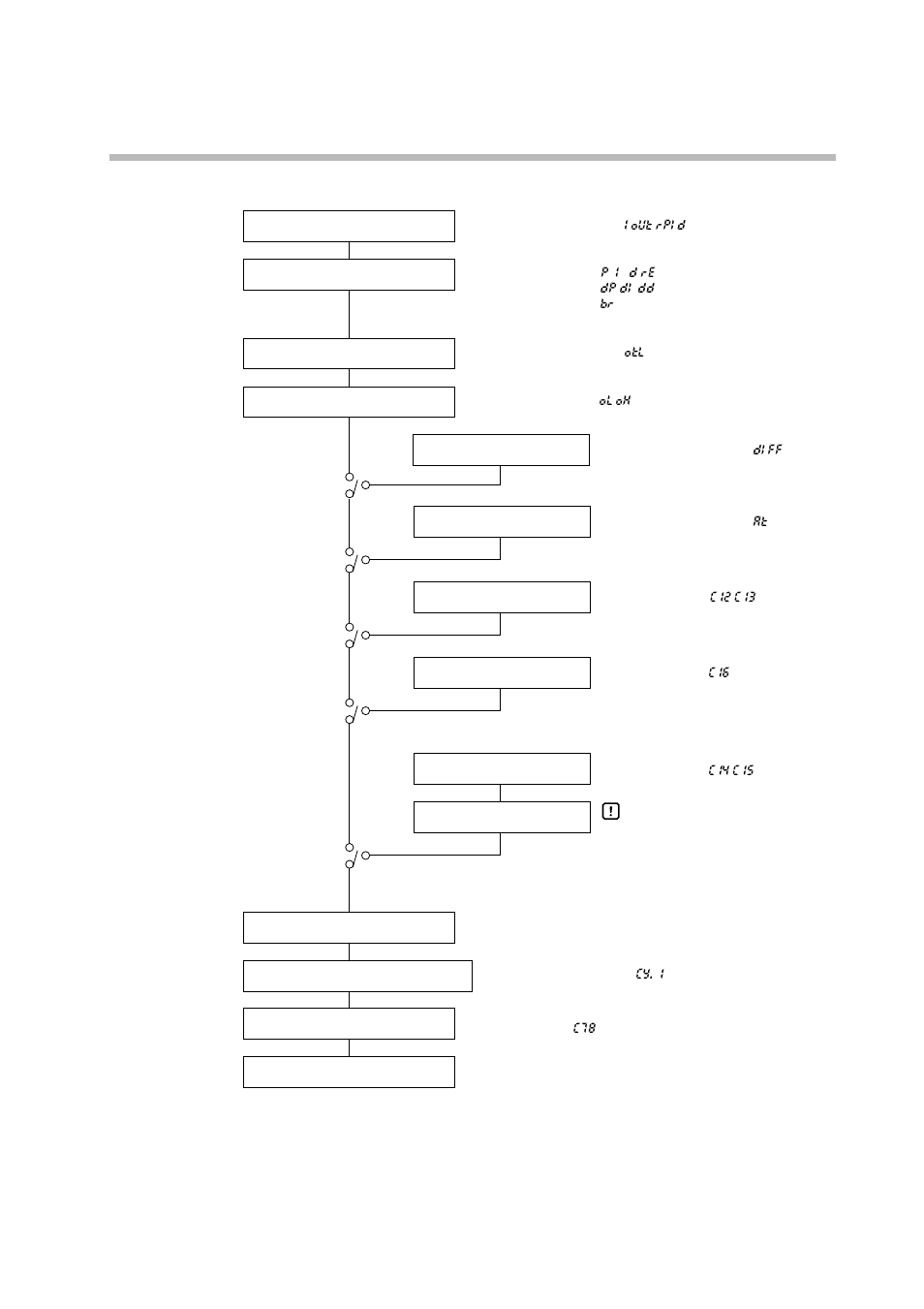 19 ● 0d, 6d output | Sonic Alert Digital Program Controller DCP301 User Manual | Page 70 / 187