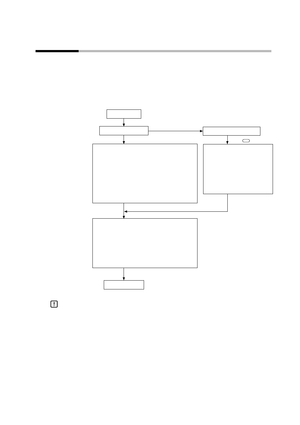 Chapter 6. operation, 1 turning the power on, Handling precautions | Sonic Alert Digital Program Controller DCP301 User Manual | Page 74 / 187