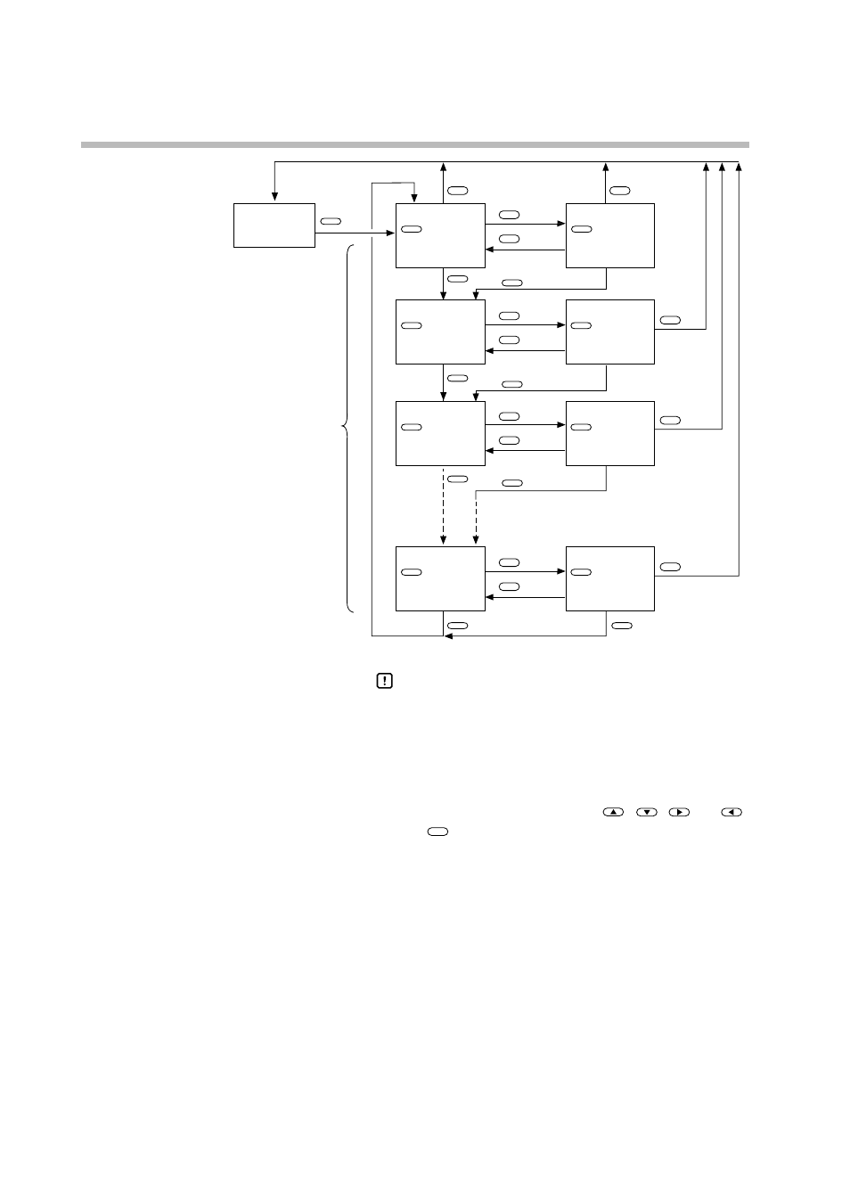 Sonic Alert Digital Program Controller DCP301 User Manual | Page 91 / 187