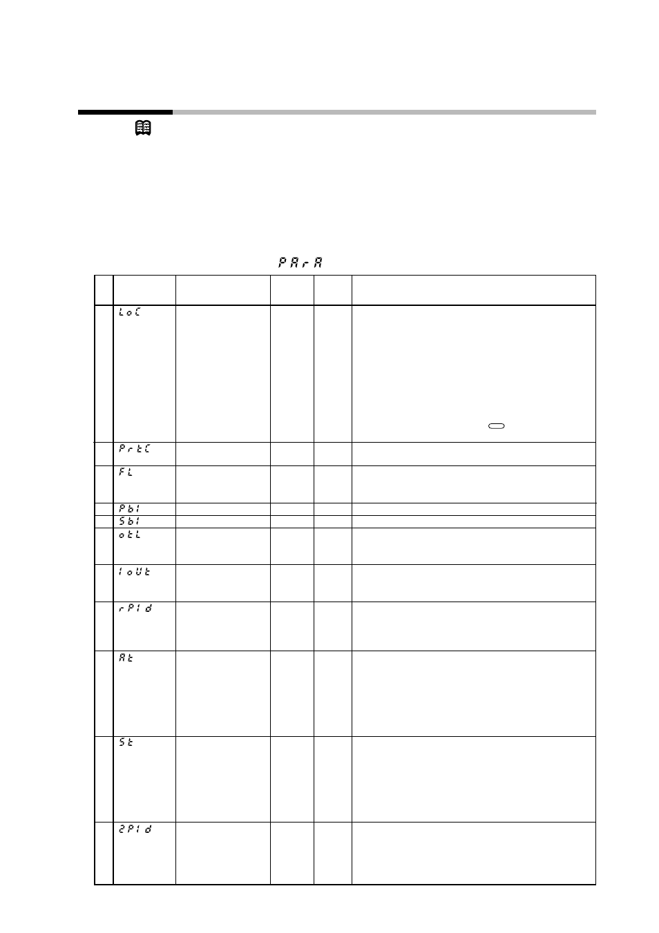 3 parameter setup list | Sonic Alert Digital Program Controller DCP301 User Manual | Page 92 / 187