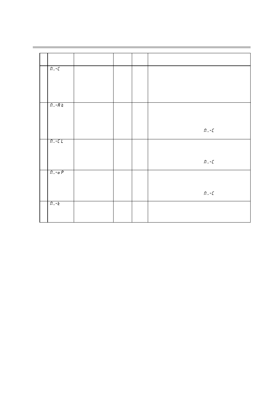 Sonic Alert Digital Program Controller DCP301 User Manual | Page 94 / 187