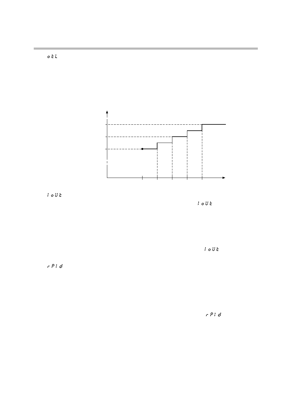 Sonic Alert Digital Program Controller DCP301 User Manual | Page 96 / 187