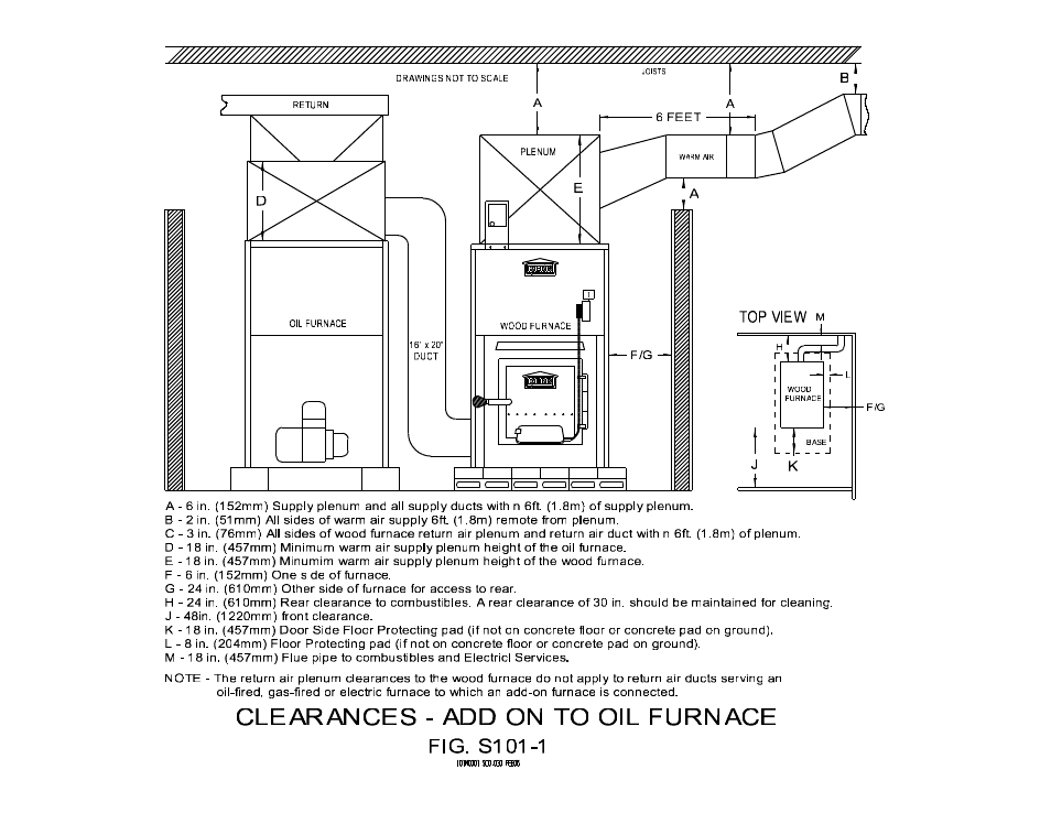 101m0001.pdf | Scotsman Ice DB-101 User Manual | Page 20 / 34