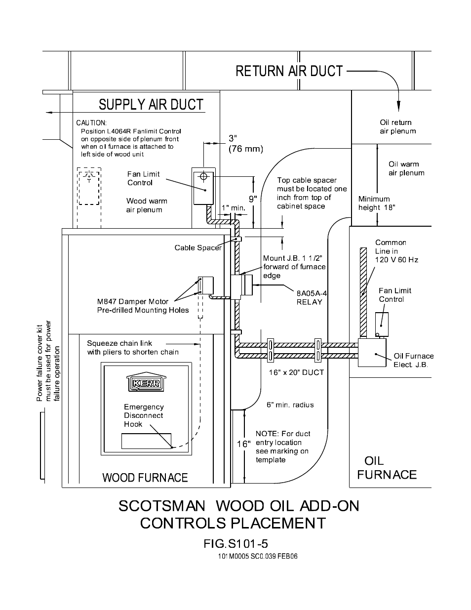 101m0005.pdf | Scotsman Ice DB-101 User Manual | Page 24 / 34