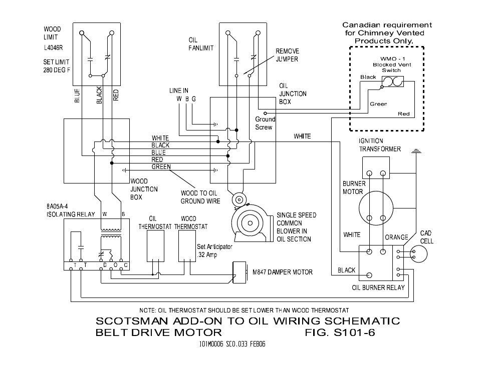 101m0006.pdf | Scotsman Ice DB-101 User Manual | Page 25 / 34