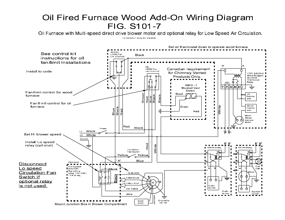 101m0007.pdf | Scotsman Ice DB-101 User Manual | Page 26 / 34