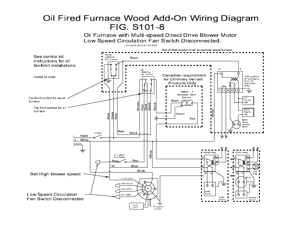 101m0008.pdf | Scotsman Ice DB-101 User Manual | Page 27 / 34