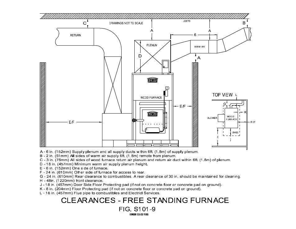 101m0009.pdf | Scotsman Ice DB-101 User Manual | Page 28 / 34