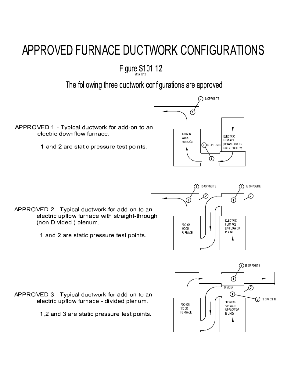 101m0012.pdf | Scotsman Ice DB-101 User Manual | Page 31 / 34