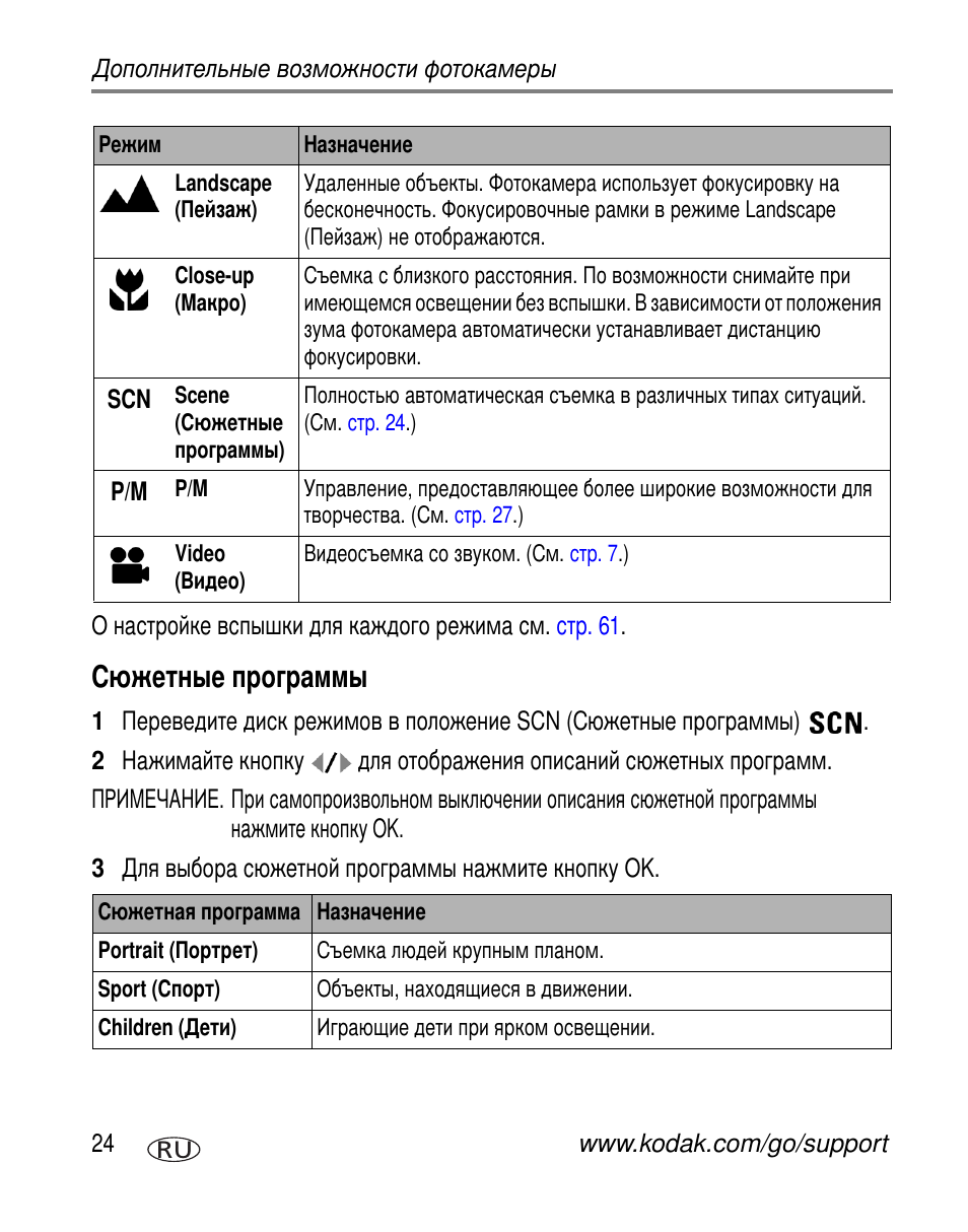 Сюжетные программы | Kodak C663 User Manual | Page 30 / 85