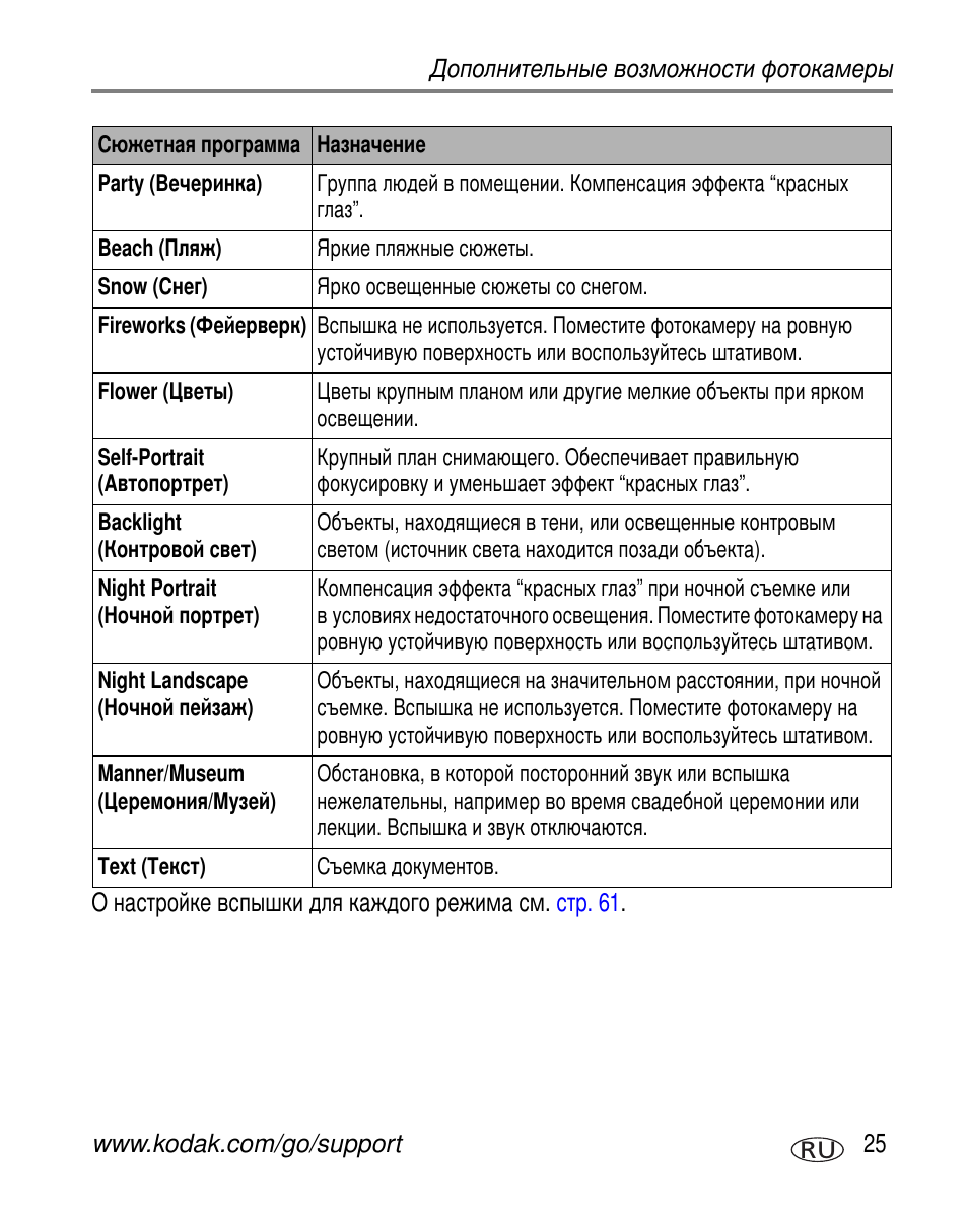 Kodak C663 User Manual | Page 31 / 85