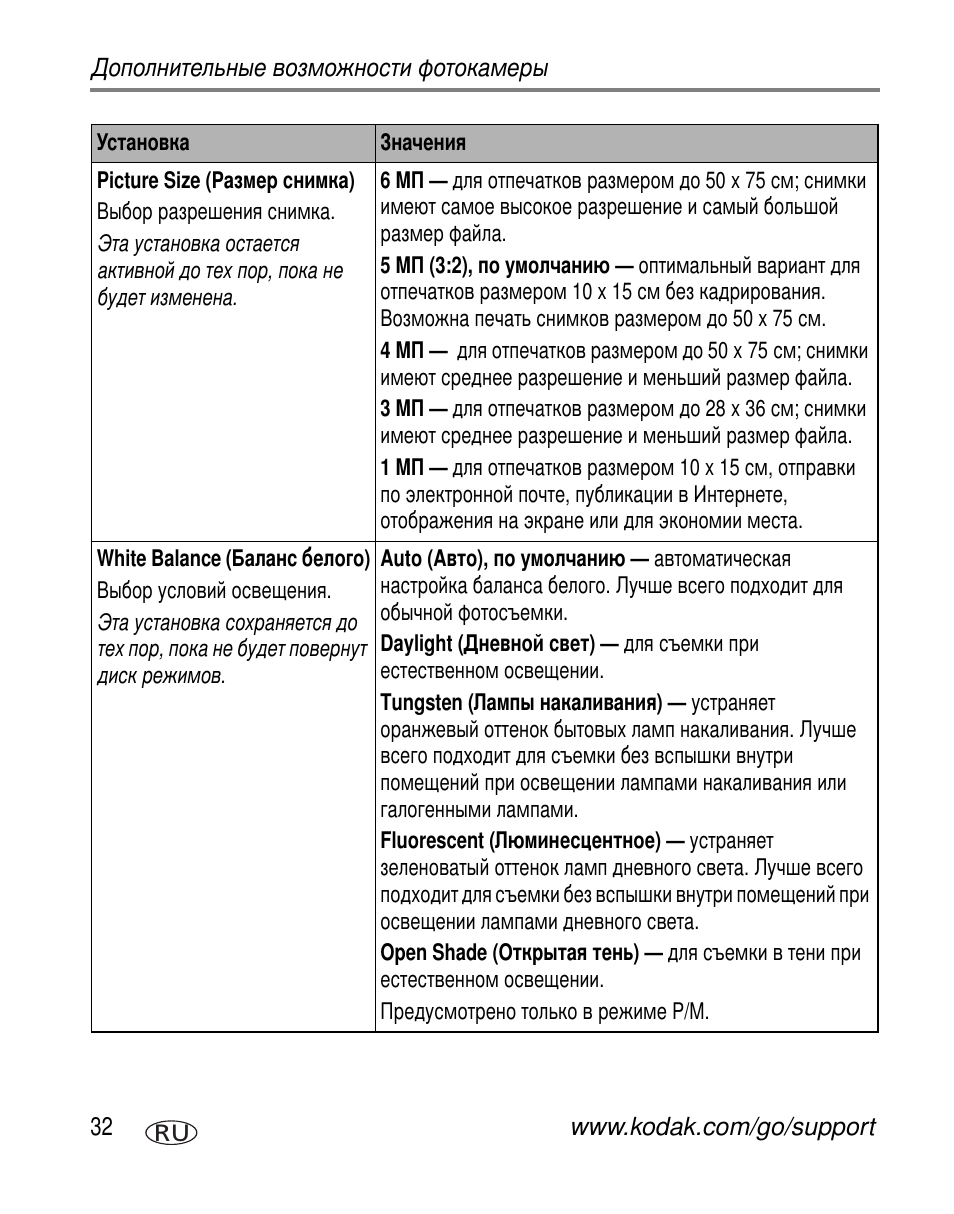 Kodak C663 User Manual | Page 38 / 85