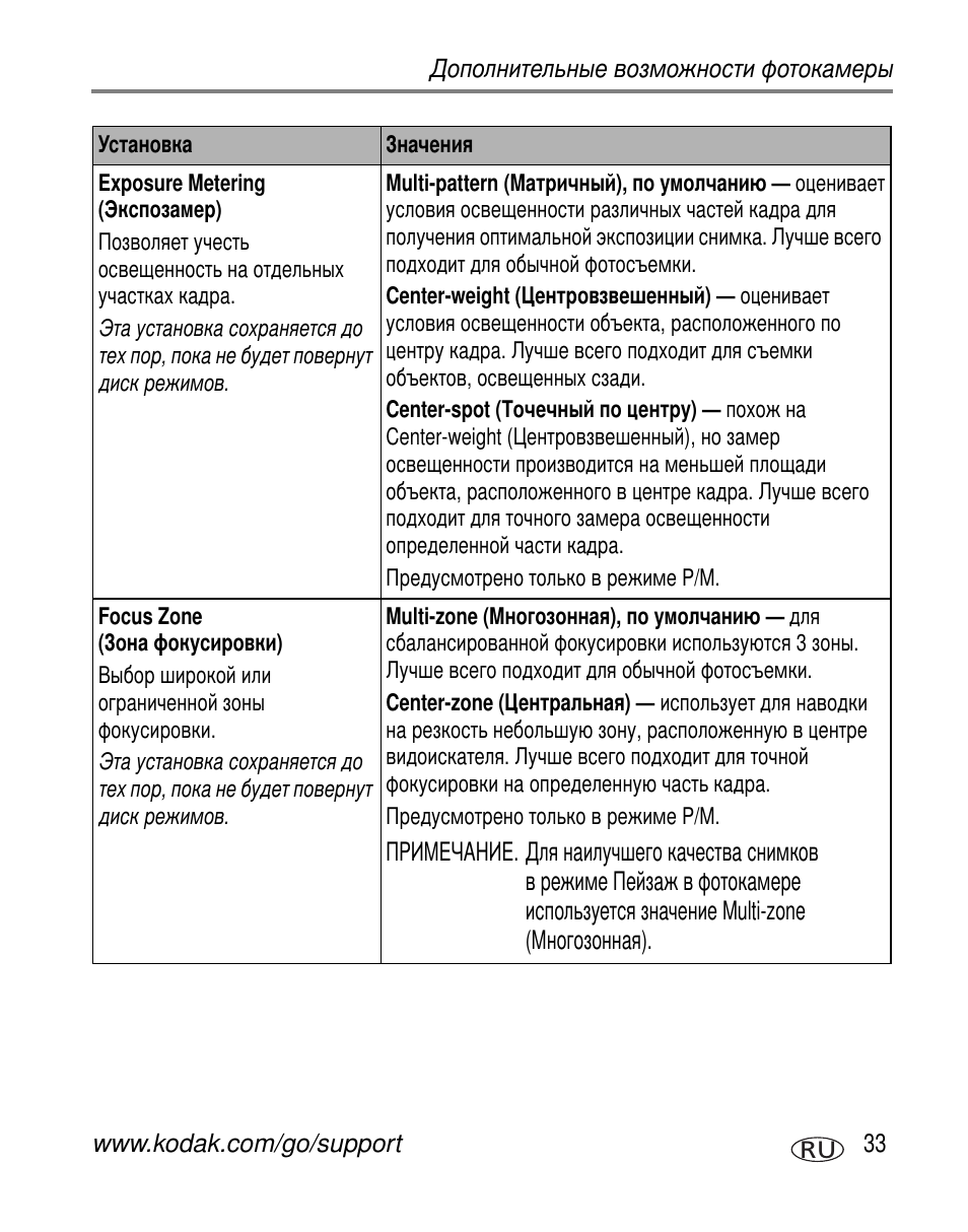 Kodak C663 User Manual | Page 39 / 85
