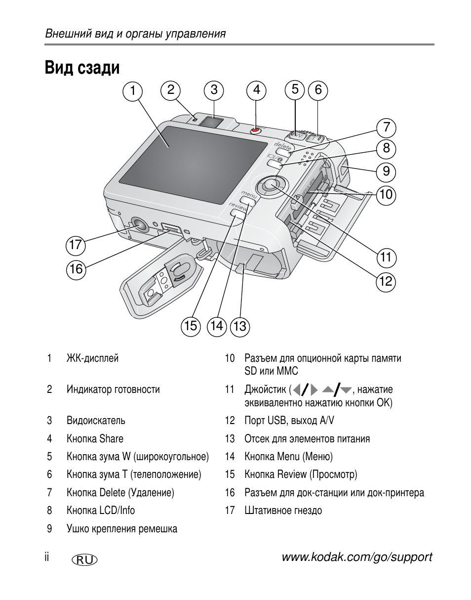 Kodak C663 User Manual | Page 4 / 85