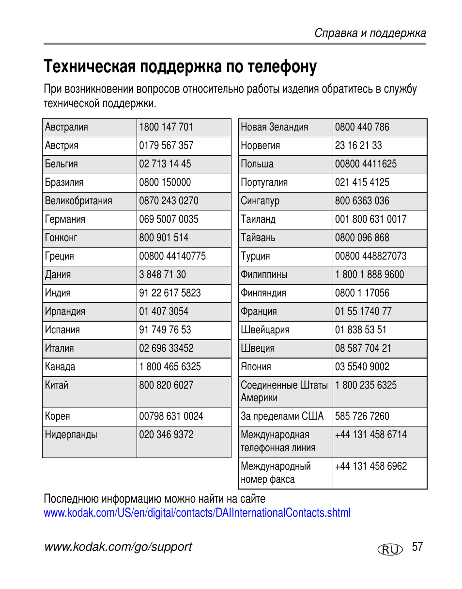 Техническая поддержка по телефону | Kodak C663 User Manual | Page 63 / 85