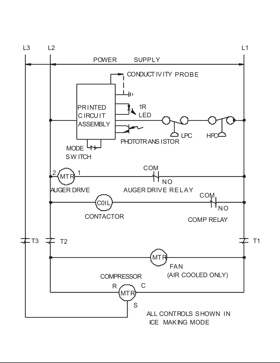 Scotsman Ice NME954 User Manual | Page 12 / 14