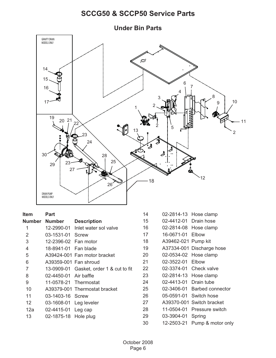 Sccg50 & sccp50 service parts, Under bin parts | Scotsman Ice Residential Ice Machines SCC50 User Manual | Page 6 / 9