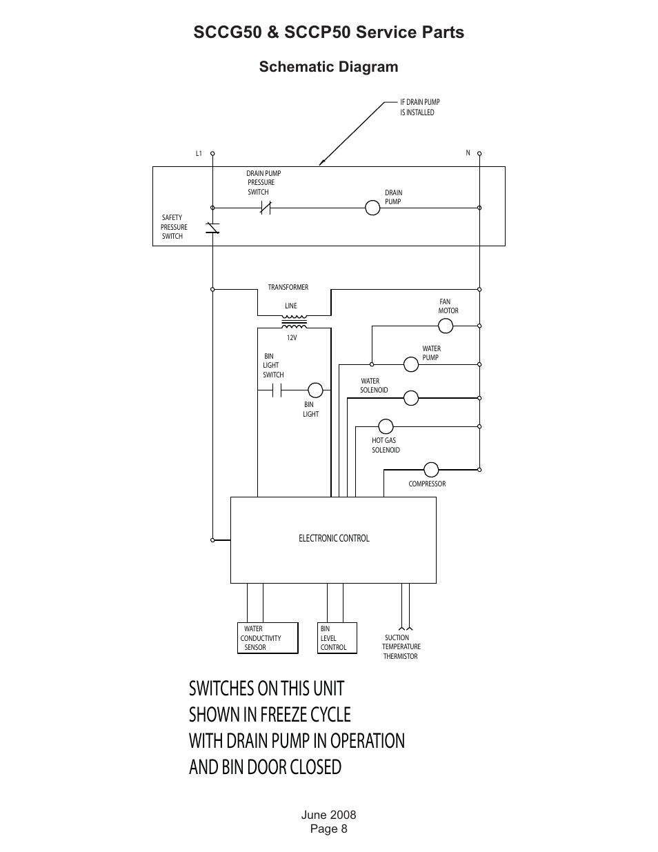 Sccg50 & sccp50 service parts, Schematic diagram | Scotsman Ice Residential Ice Machines SCC50 User Manual | Page 8 / 9