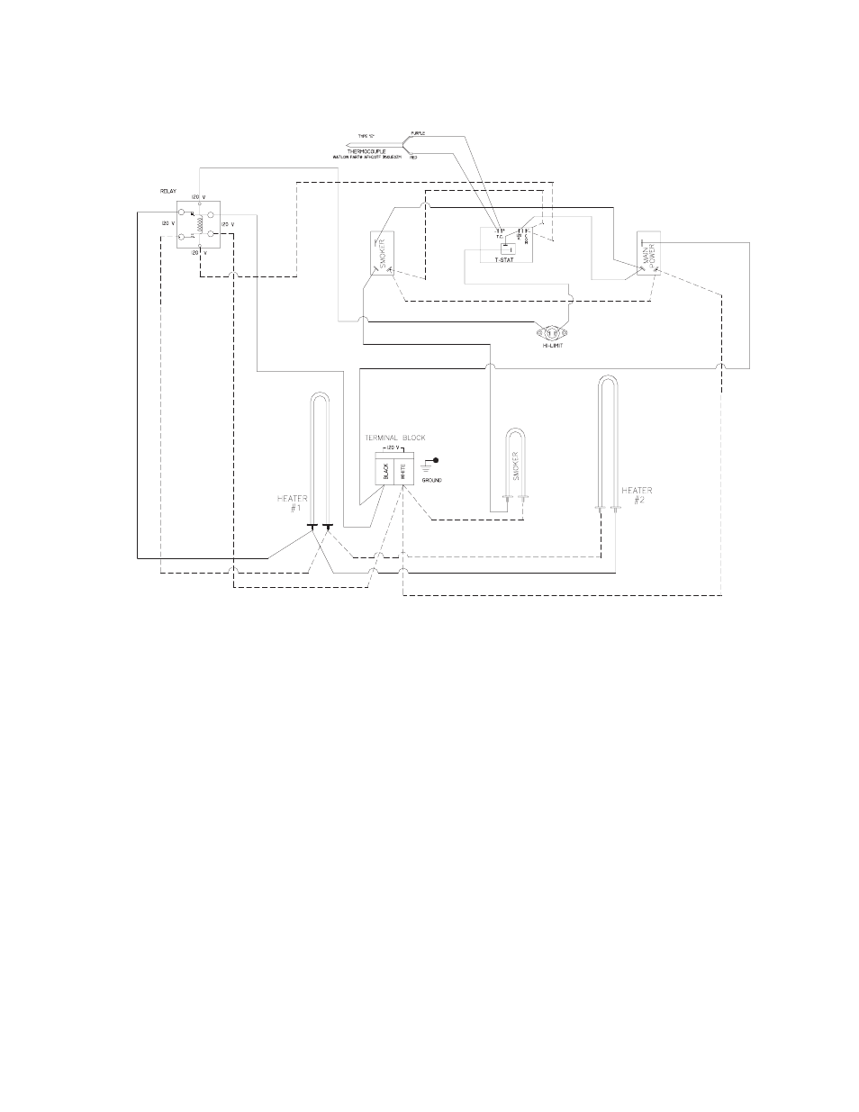 Southern Pride SC-200 User Manual | Page 11 / 16