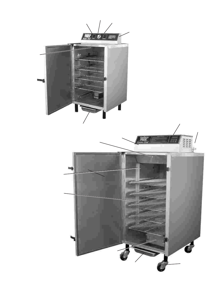 Southern Pride SC-200 User Manual | Page 5 / 16