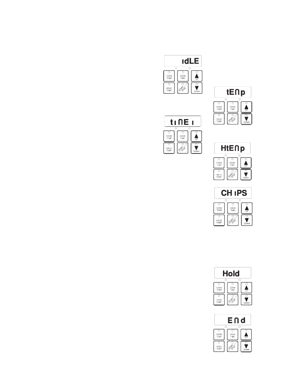 Southern Pride SC-200 User Manual | Page 8 / 16