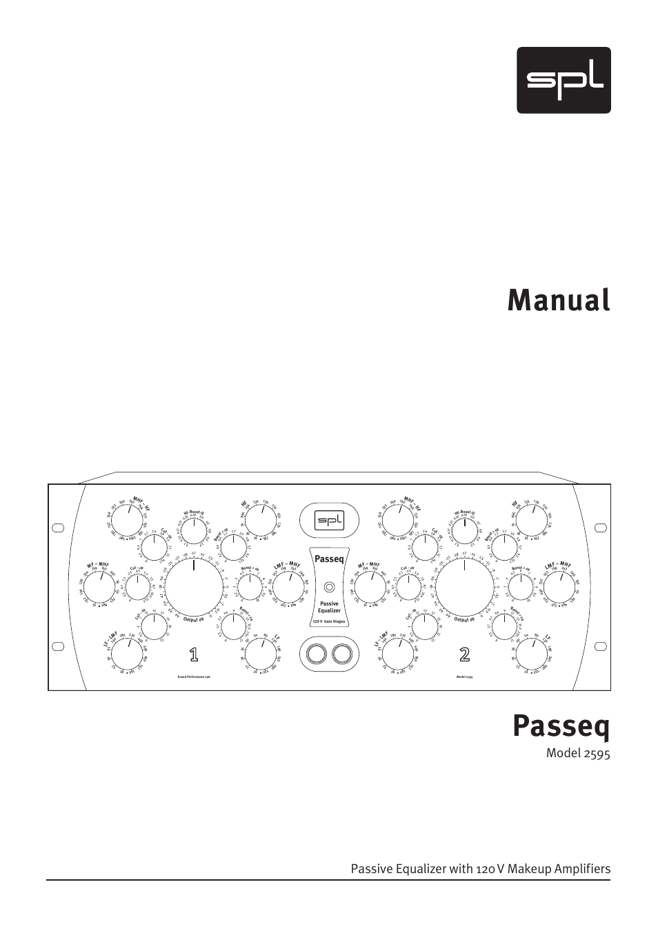 Sound Performance Lab 2595 User Manual | 28 pages